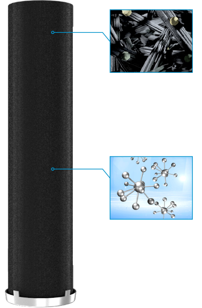 Z6·尊龙凯时「中国区」官方网站